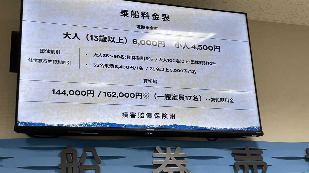 保津川下りの乗船場にある乗船料金表のモニター。大人(13歳以上)6,000円、小人4,500円と表示されている