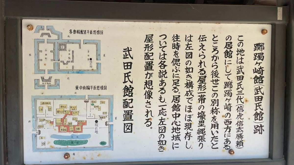 躑躅ヶ崎館の配置図が描かれた説明板